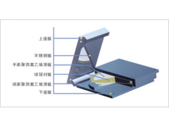 QZ series spherical bearing